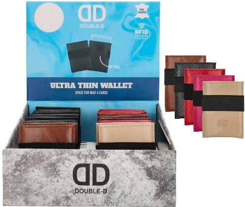 Double-D Creditcard etui
